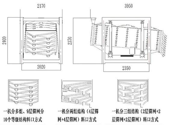 方形搖擺篩圖紙